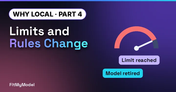 Illustrated thumbnail: “Limits and Rules Change” with a gauge in the red and labels reading Limit reached and Model retired